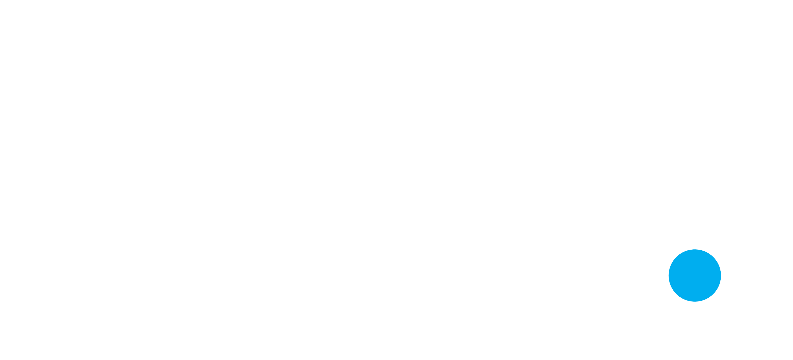 ESG